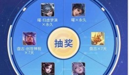 大转盘皮肤最新爆料几点,神秘皮肤即将亮相，四大亮点抢先看