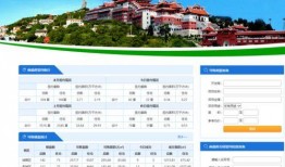 莆田楼市爆料网最新消息