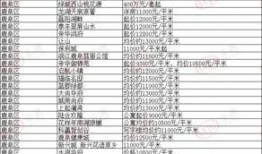 石家庄栾城最新爆料,揭秘石家庄栾城发展新篇章